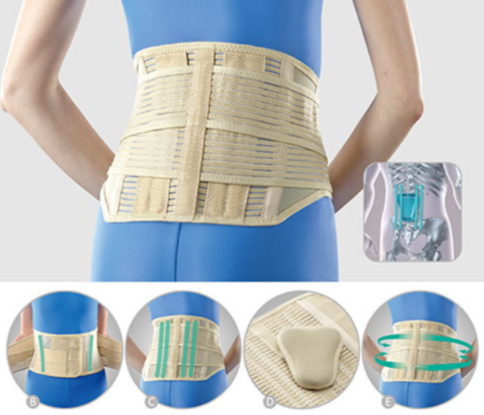 Пояснично-крестцовые корсеты: жесткий vs полужесткий – что выбрать